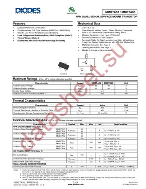 MMBTA06-7-F datasheet  